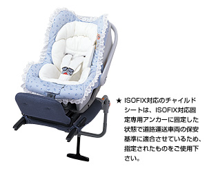 Seat base (G−Child ISO base)
