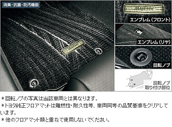 フロアマット(プレステージタイプ)