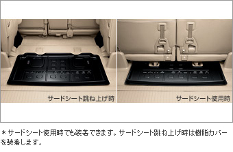 ラゲージトレイ