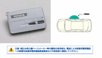 Key free system