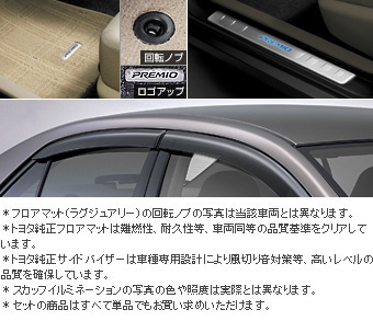 ベーシックセット（タイプ２） ベーシックアイテム(セットアイテム（スカッフイルミネーション）)(セットアイテム（スカッフイルミネーション用プライマー）)(フロアマット（ラグジュアリー）)(サイドバイザ