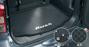 Luggage software tray