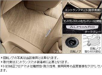 フロアマット（ロイヤルタイプ）エントランスマット付 フロアマット(ロイヤルタイプ　本体)(ロイヤルタイプ　エントランスマット)(ロイヤルタイプ　　エントランスマット無)