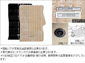 Floor mat (royal type) entrance mat attaching (hybrid exclusive use) floor mat (royal type itself) (royal type entrance mat) (royal type entrance mat nothing)