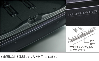 プロテクションフィルム(リヤバンパー)