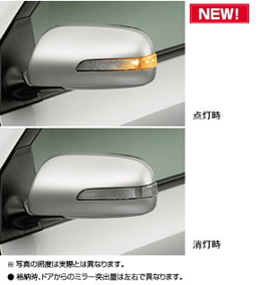 Side turn lamp attaching door mirror