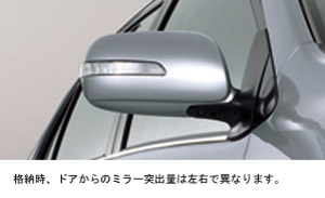 Side turn lamp attaching door mirror