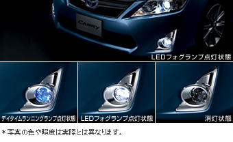 LED fog lamp &amp\; day time running lamp