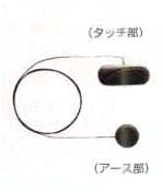 Electrostatic prevention plate