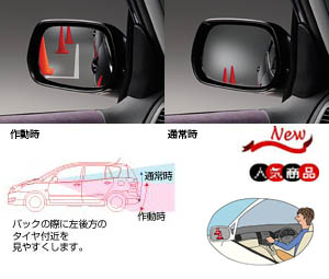 Reverse gearing mirror