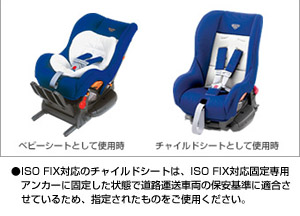 Seat base (G−Child ISO base (tezataipu))(G−Child ISO tether)