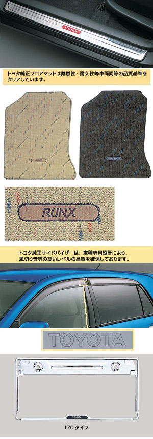 BASIC set (type 4)/[set item type 2 (scuff plate (stainless steel))][Floor mat (deluxe)][Side visor (BASIC)][Number frame front (170 types (stainless steel))][Number frame rear (170 types (stainless steel))]