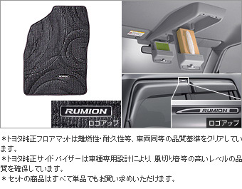 ベーシックセット（タイプ３）[セットアイテム（オーバーヘッドコンソール）/フロアマット（デラックス）/サイドバイザー（ＲＶワイドタイプ）]