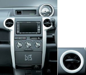Color panel (white)