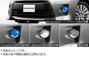 ＬＥＤフォグランプ＆デイタイムランニングランプ