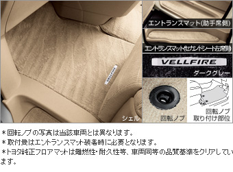 フロアマット（ロイヤルタイプ）エントランスマット付 フロアマット(ロイヤルタイプ　本体)(ロイヤルタイプ　エントランスマット)(ロイヤルタイプ　　エントランスマット無)