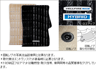 フロアマット（ロイヤルタイプ）エントランスマット付(ハイブリッド専用) フロアマット(ロイヤルタイプ　本体)(ロイヤルタイプ　エントランスマット)(ロイヤルタイプ　　エントランスマット無)