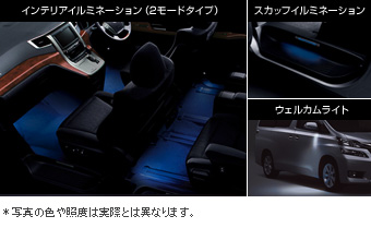 おもてなしイルミセット（ブルー） インテリアイルミネーション(２モードタイプ　ブルー)/ウェルカムライト(セットアイテム （運転席・助手席）)/スカッフイルミネーション(ブルー)　おもてなしイルミセッ