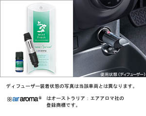 Aroma spread (starter kit (smart drive/energy herb/mint fresh/slow duck meal/orange harmony/elegant flower))
