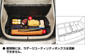 Luggage per t Shaun