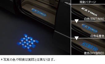 ステップイルミネーションセット ステップイルミネーション/プライマ(ステップイルミネーション用)