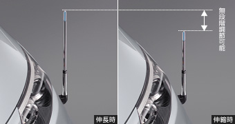 フェンダーランプ(デザインタイプ)