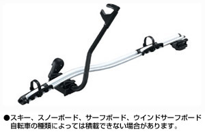surishisutemuratsuku (cycle attachment)