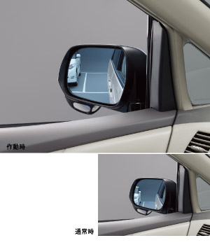 Reverse gearing mirror