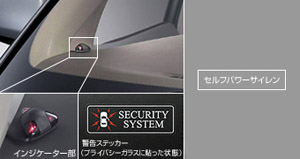 Automatic alarm set automatic alarm (besukitsuto multiple) (self power siren)