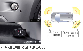 Corner sensor (voice (4 sensors))