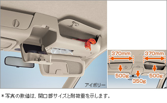 Overhead console
