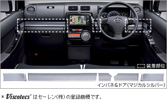 Interior panel (instrument panel &amp\; doamajikarushiruba)