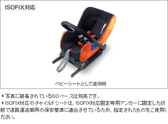 ベビーシート(ＮＥＯ　Ｇ−ＣＨＩＬＤ　ＩＳＯ　ｂａｂｙ) シートベース(ＮＥＯ　ＩＳＯベース　テザー)