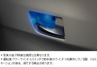 インテリアイルミネーション（インナーハンドル） (ブルー・１台分) インテリアイルミネーション(インナーハンドル　フロントブルー)(インナーハンドル　リヤブルー)