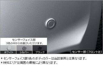 コーナーセンサー（フロント左右） コーナーセンサー(フロント左右（ブザーキット）)(フロントリヤ（センサーキット）)