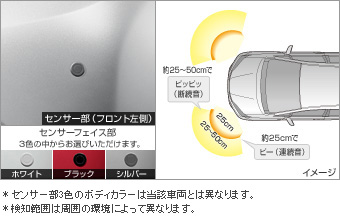Corner sensor (front left and right) corner sensor (front left and right (buzzer kit))(Front rear (plug circuit))