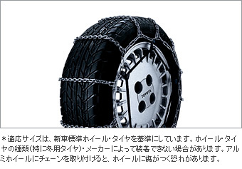 Alloy steel chain