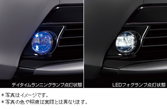 ＬＥＤフォグランプ＆デイタイムランニングランプ