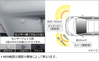コーナーセンサー（フロント左右） コーナーセンサー(フロント左右（ブザーキット）)(フロントリヤ（センサーキット）)