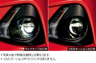 ＬＥＤフォグランプ(イルミネーション付（ホワイト）)