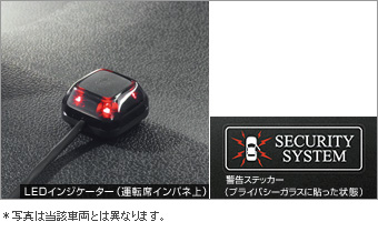 Automatic alarm (besukitsuto multiple)
